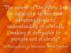 The power of the rubric lies in its ability to describe advanced levels of understanding of content, making it defensible to parents and students.