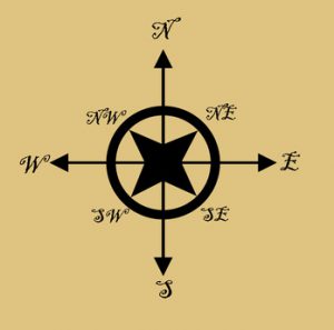 Illustration of old fashioned nautical compass, isolated on brown background.